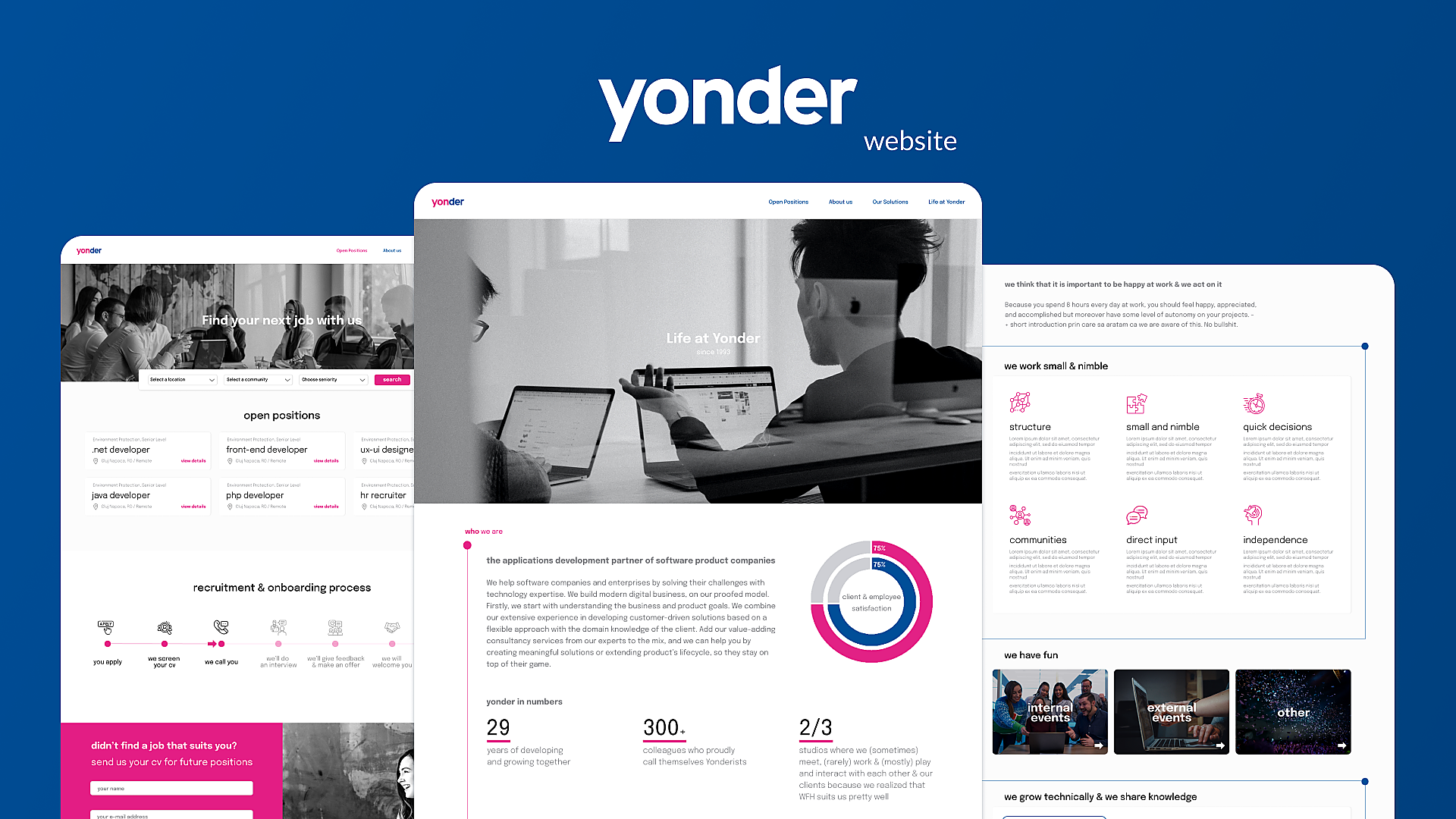 Yonder website proposal — multi-screen mockup with pink and purple accents